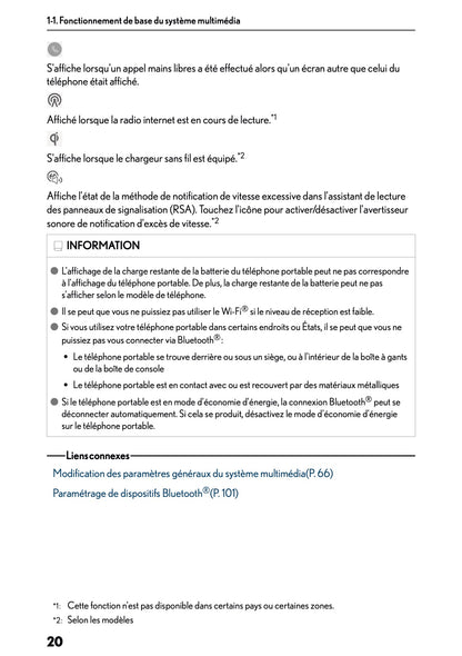 2025-2026 Lexus LBX Navigation Manual | French