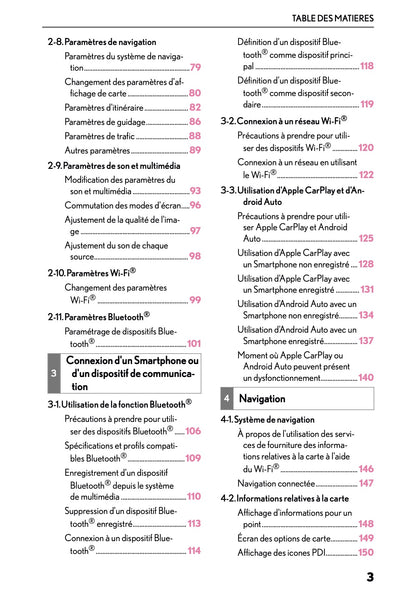 2025-2026 Lexus LBX Navigation Manual | French