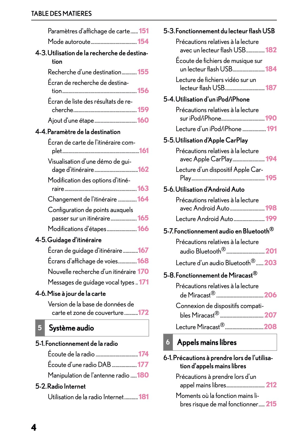 2025-2026 Lexus LBX Navigation Manual | French