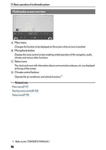 2025-2026 Lexus LBX Navigation Manual | English