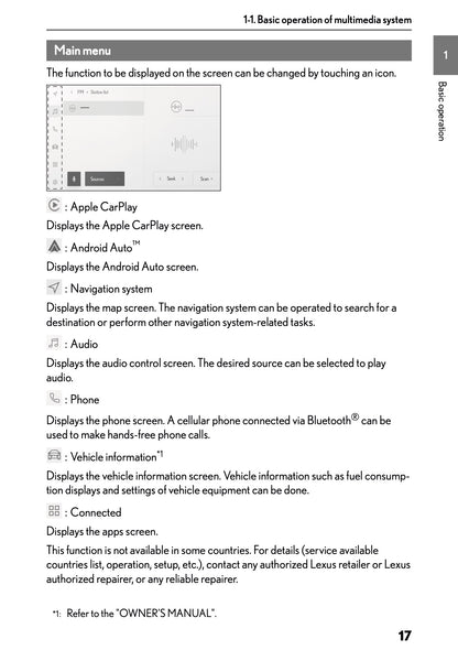 2025-2026 Lexus LBX Navigation Manual | English