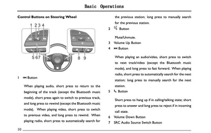 2023-2024 MG EHS Navigation Infotainment Manual | English
