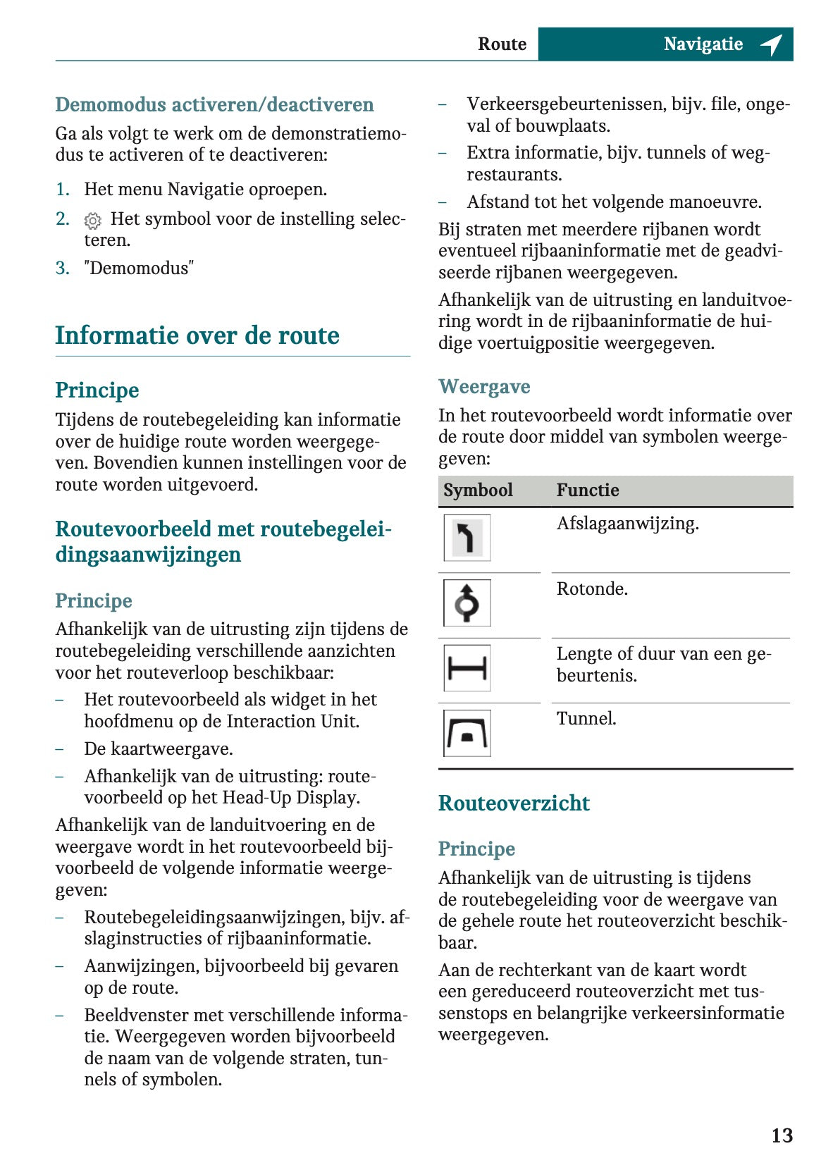 2025-2026 Mini Countryman Infotainment Handleiding | Nederlands
