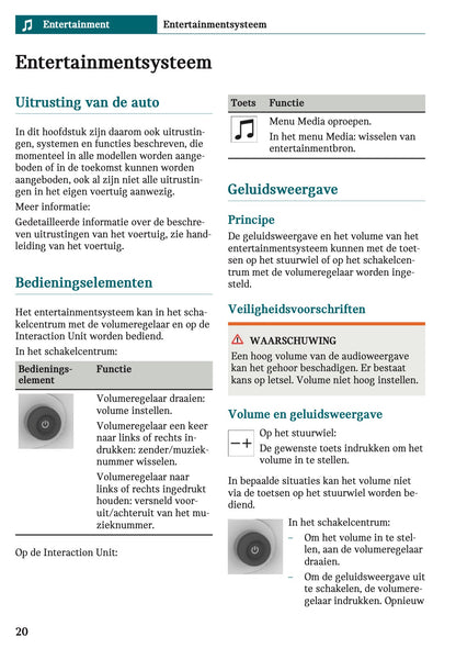 2025-2026 Mini Countryman Infotainment Handleiding | Nederlands