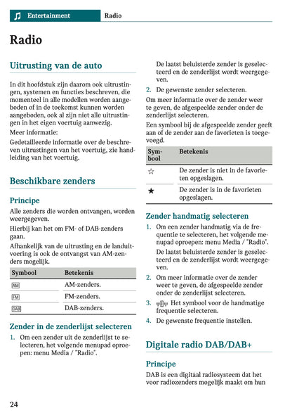 2025-2026 Mini Countryman Infotainment Handleiding | Nederlands