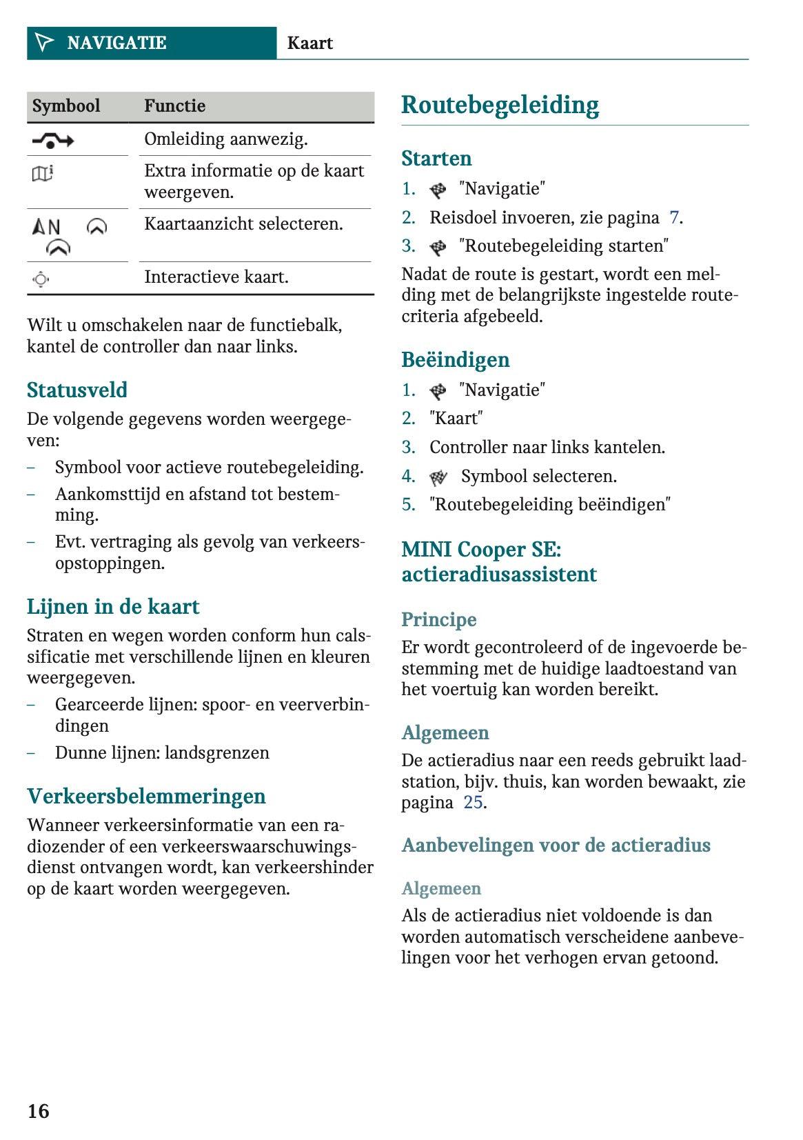 2023 Mini Mini Infotainment Manual | Dutch