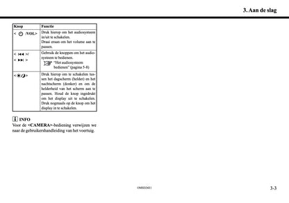 2026 Mitsubishi Outlander PHEV Smartphone Link Display Audio Handleiding | Nederlands