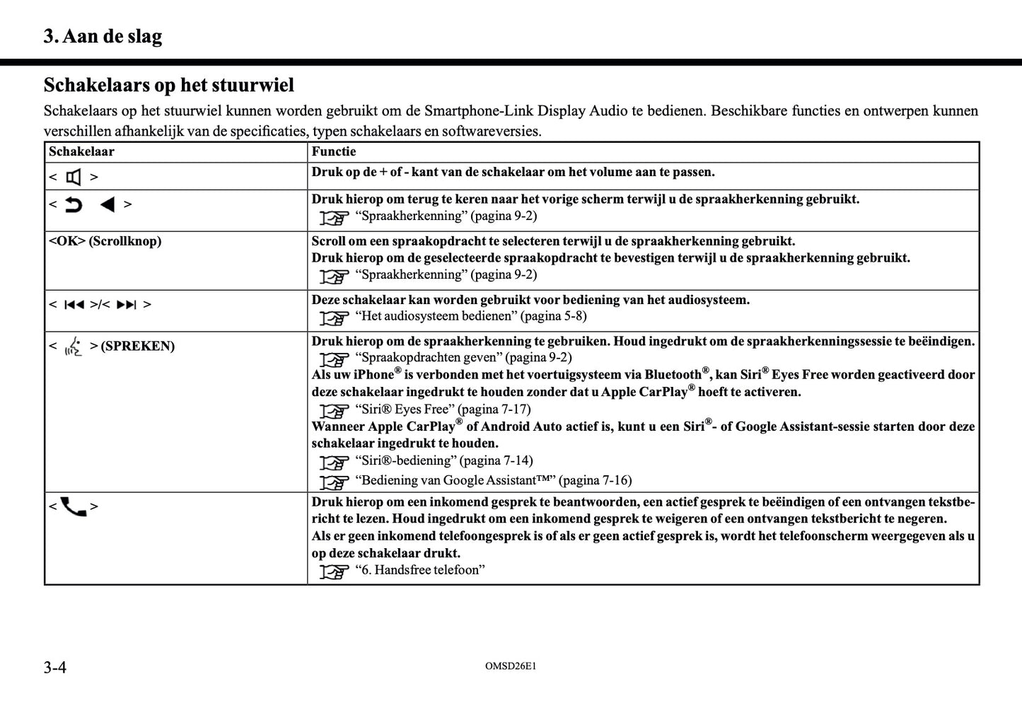 2026 Mitsubishi Outlander PHEV Smartphone Link Display Audio Handleiding | Nederlands