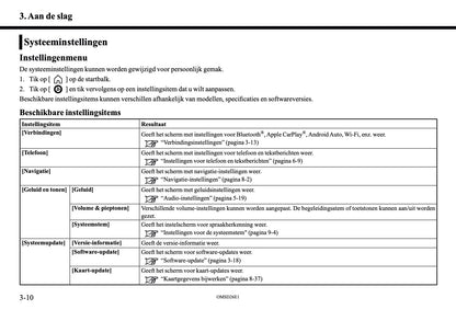 2026 Mitsubishi Outlander PHEV Smartphone Link Display Audio Handleiding | Nederlands