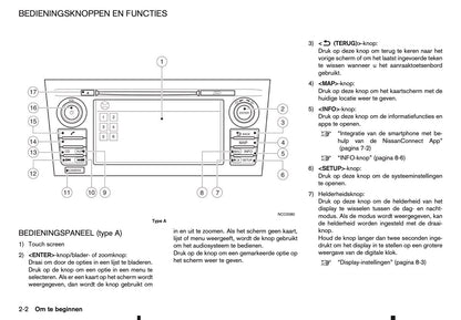 2016-2018 Nissan Connect Infotainment Handleiding | Nederlands