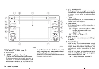2016-2018 Nissan Connect Infotainment Handleiding | Nederlands