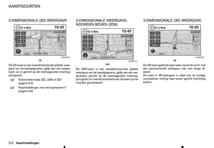 2016-2018 Nissan Connect Infotainment Handleiding | Nederlands