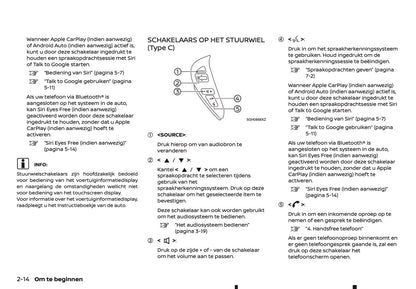 2018-2019 Nissan Connect Infotainment Handleiding | Nederlands