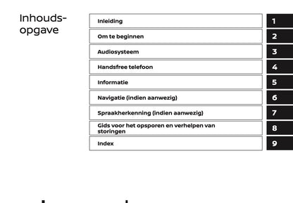 2018-2019 Nissan Connect Infotainment Handleiding | Nederlands