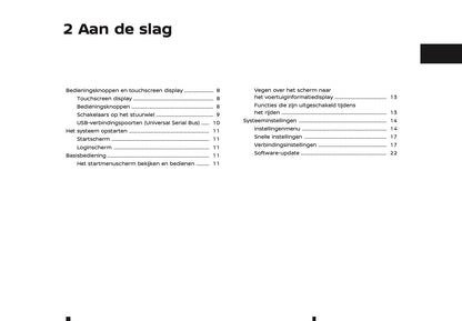 2024-2025 Nissan Connect Infotainment Manual | Dutch