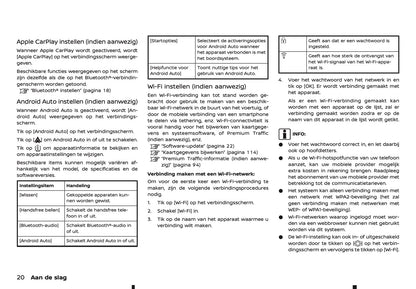 2024-2025 Nissan Connect Infotainment Manual | Dutch