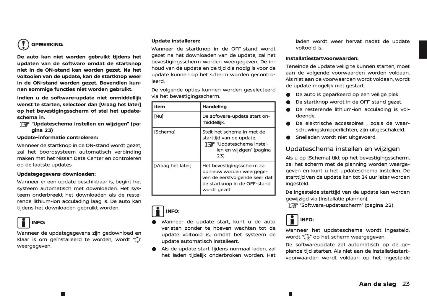 2024-2025 Nissan Connect Infotainment Manual | Dutch