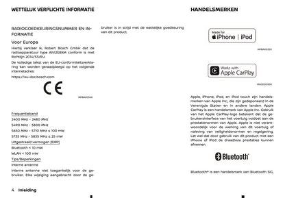 2024-2025 Nissan Connect Infotainment Manual | Dutch