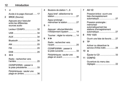 2016 Opel Cascada Infotainment Manual | French