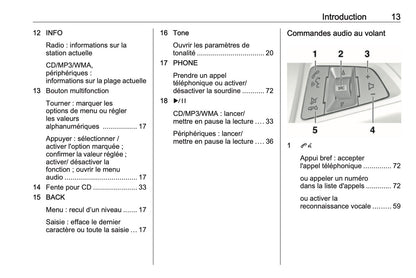 2016 Opel Cascada Infotainment Manual | French