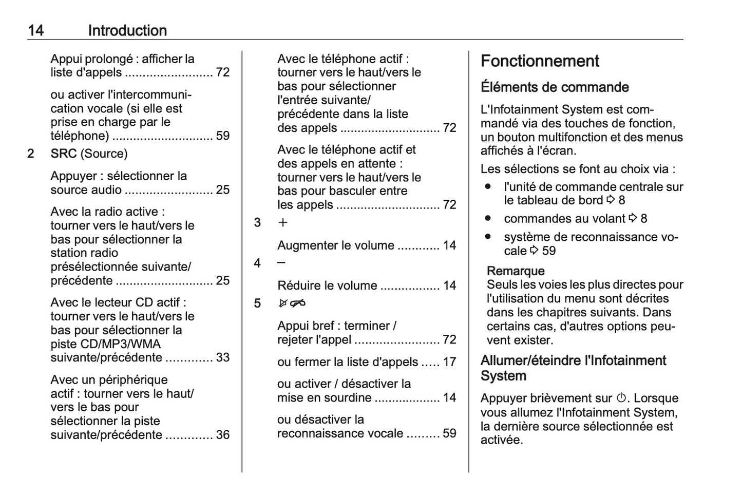 2016 Opel Cascada Infotainment Manual | French