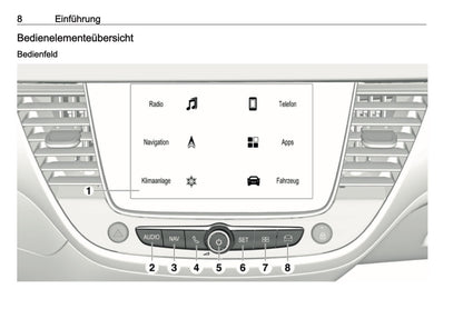 2018-2020 Opel Crossland X Infotainment Manual | German