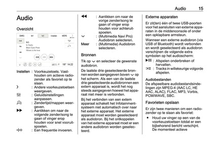 2020-2021 Opel Insignia Infotainment Handleiding | Nederlands