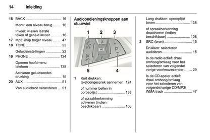 2012 Opel Meriva Infotainment Handleiding | Nederlands