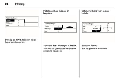 2012 Opel Meriva Infotainment Handleiding | Nederlands