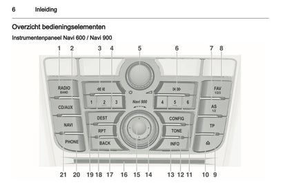 2012 Opel Meriva Infotainment Handleiding | Nederlands