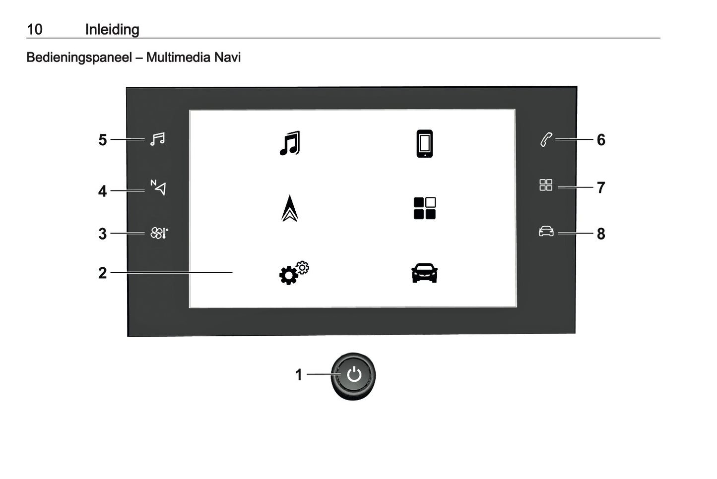 2022-2023 Opel Mokka Infotainment Manual | Dutch