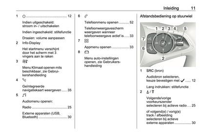 2022-2023 Opel Mokka Infotainment Manual | Dutch