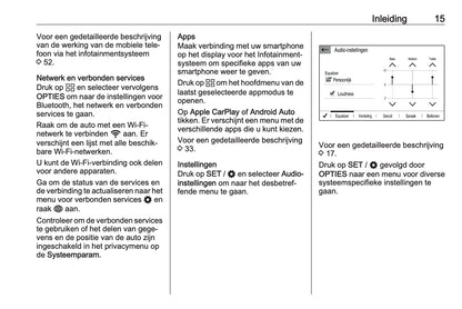 2022-2023 Opel Mokka Infotainment Manual | Dutch