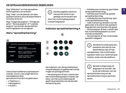 2018-2025 Renault Easy Link Infotainment Handleiding | Nederlands