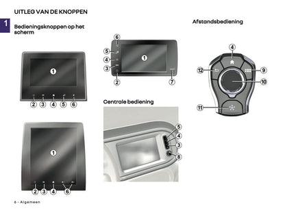 2025-2026 Renault Easy Link Infotainment Manual | Dutch
