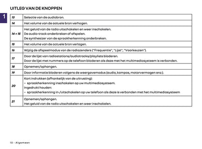 2026 Renault Easy Link Infotainment Handleiding | Nederlands