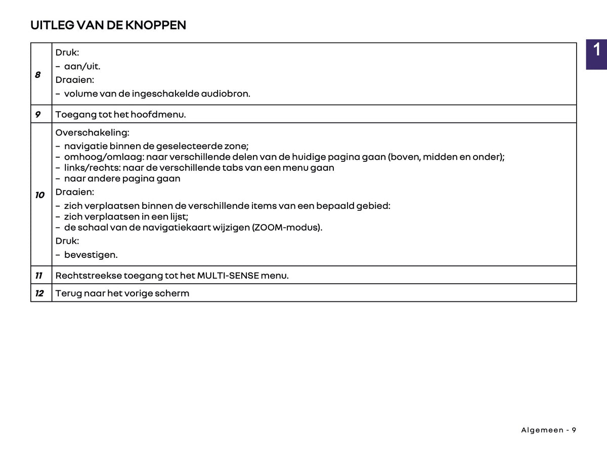 2026 Renault Easy Link Infotainment Handleiding | Nederlands