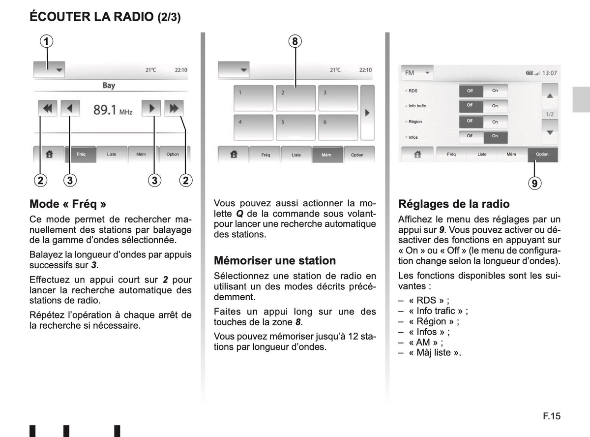 2012-2015 Renault Media Nav Infotainment Handleiding | Nederlands