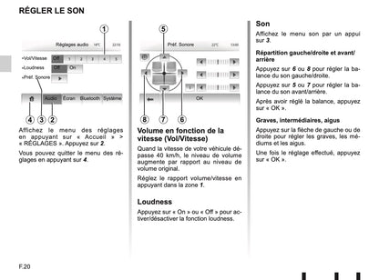 2012-2015 Renault Media Nav Infotainment Handleiding | Nederlands