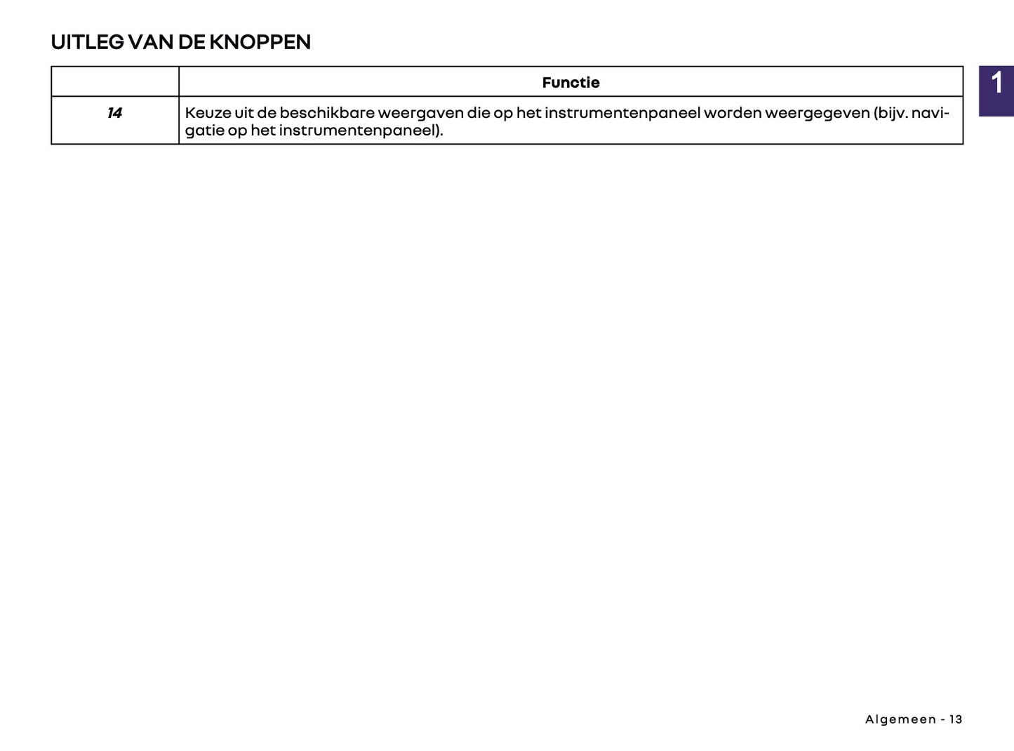 2025-2026 Renault Open R Link Infotainment Handleiding | Nederlands