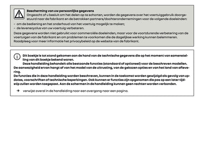 2025-2026 Renault Open R Link Infotainment Handleiding | Nederlands