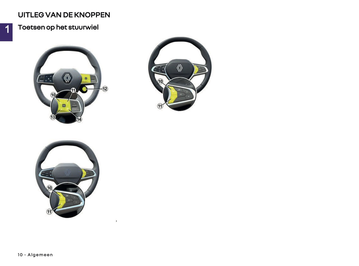 2026 Renault Open R Link Infotainment Manual | Dutch