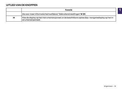 2026 Renault Open R Link Infotainment Manual | Dutch