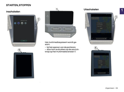 2026 Renault Open R Link Infotainment Manual | Dutch
