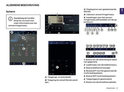 2026 Renault Open R Link Infotainment Manual | Dutch