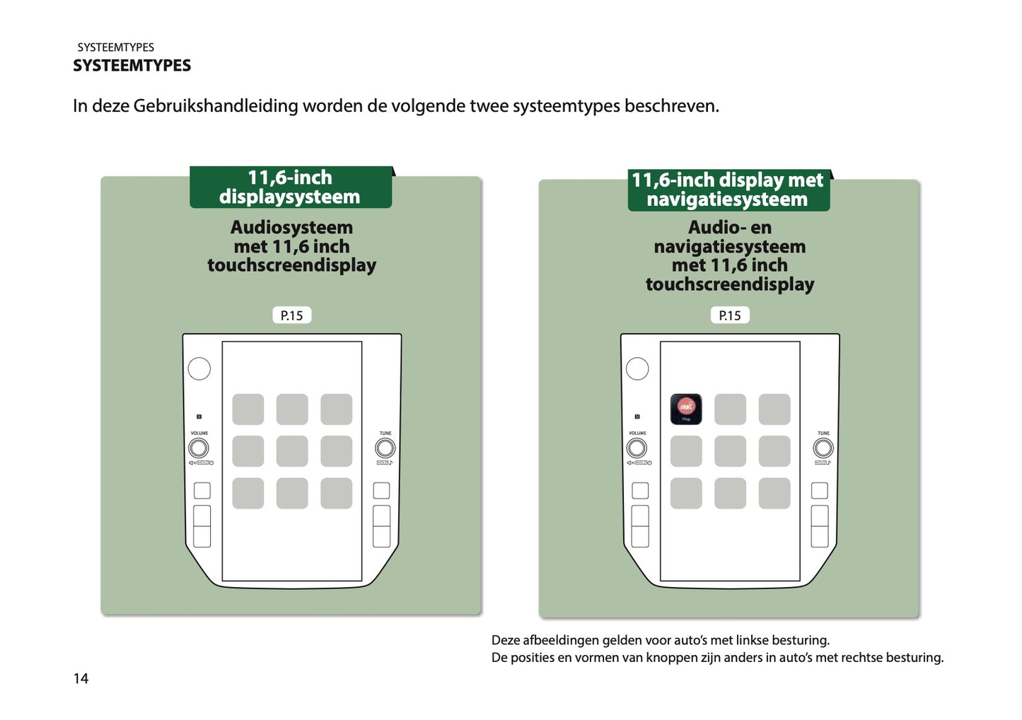 2025 Subaru Forester Infotainment Manual | Dutch