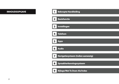 2025 Subaru Forester Infotainment Manual | Dutch