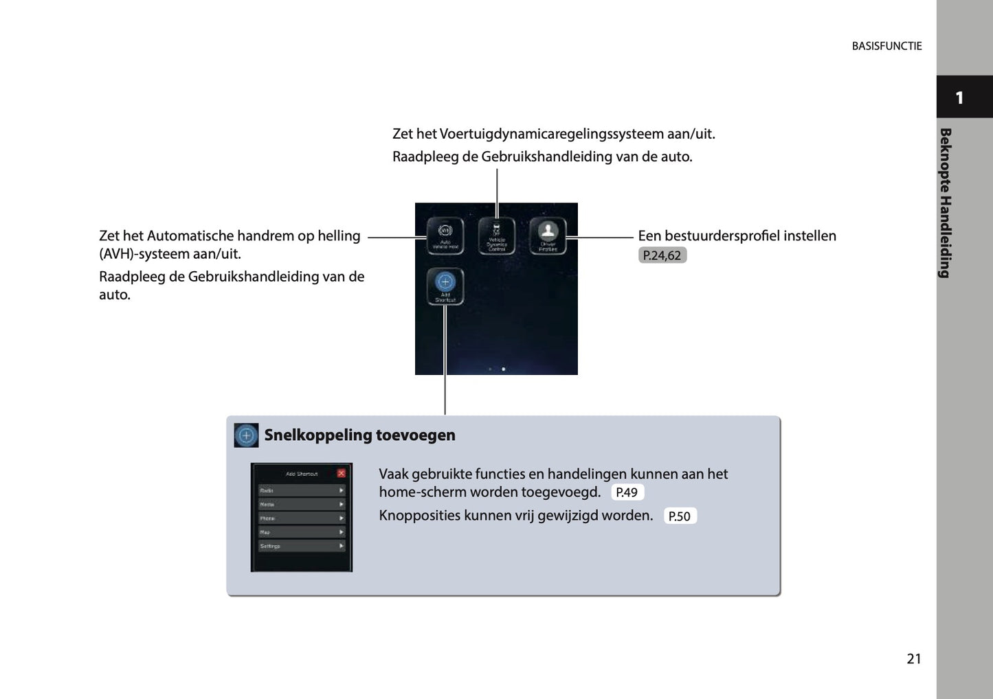 2025 Subaru Forester Infotainment Manual | Dutch