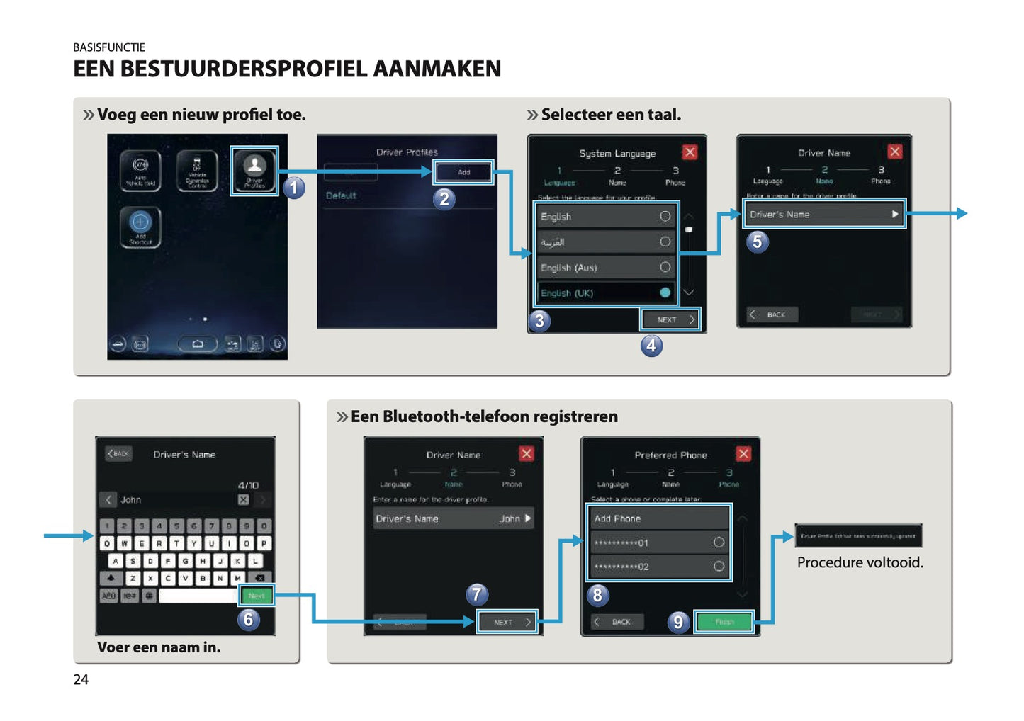 2025 Subaru Forester Infotainment Manual | Dutch
