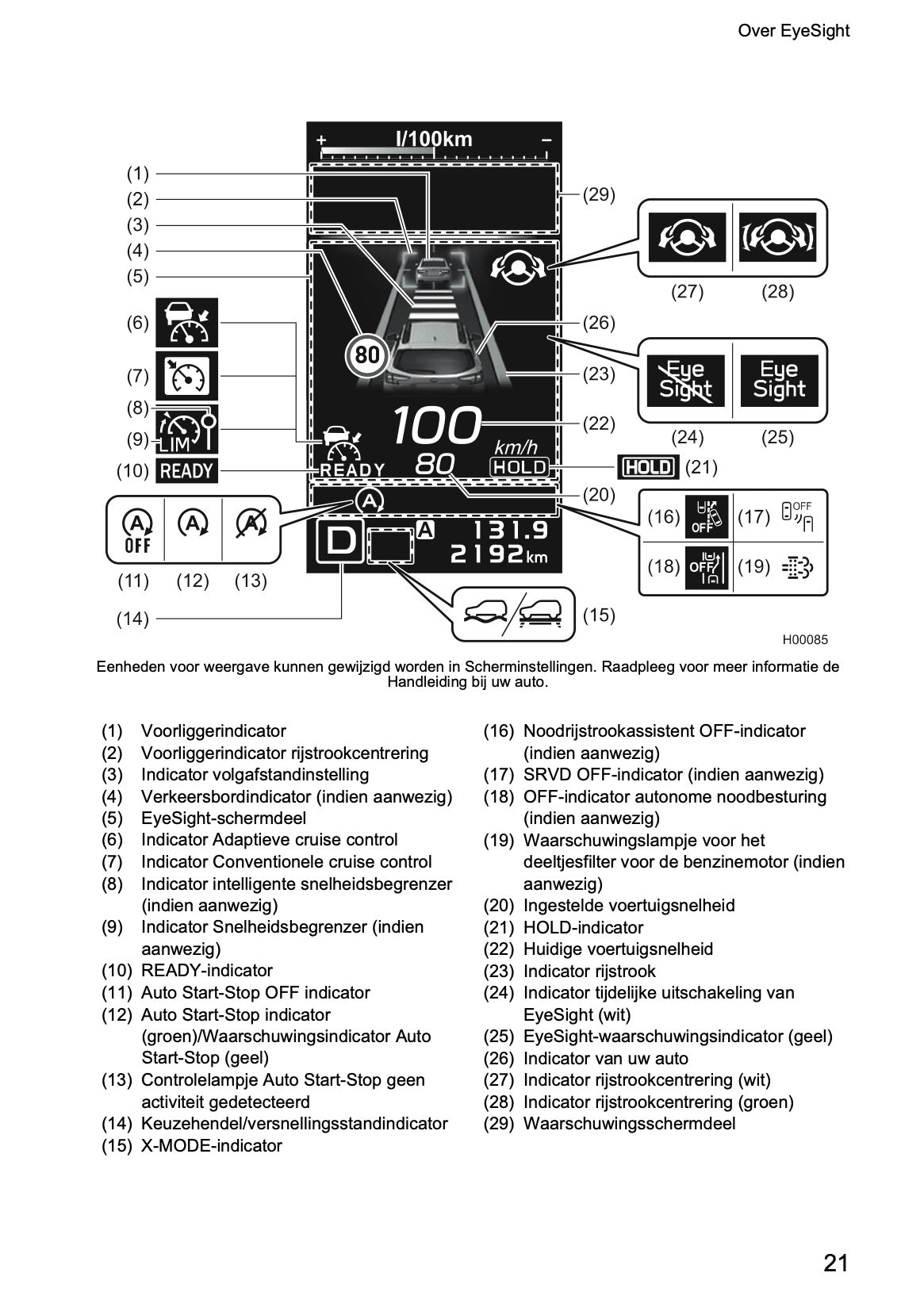 2022 Subaru Outback EyeSight | Nederlands